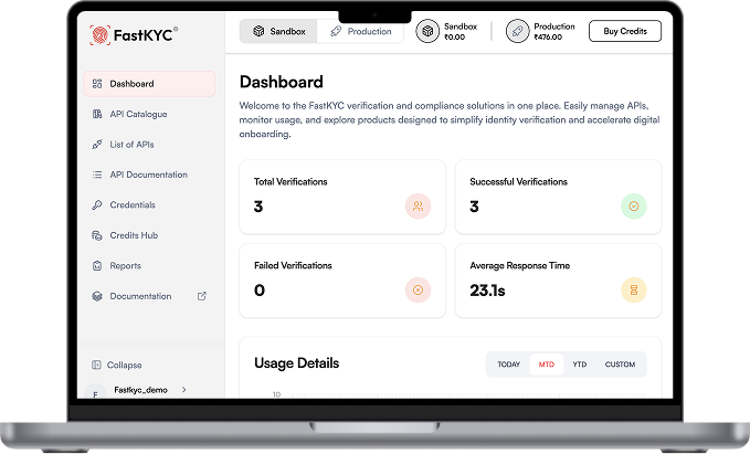 FastKYC – API-Driven Identity Verification Platform